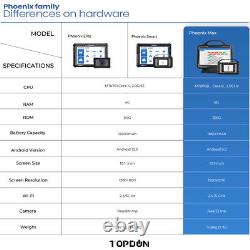 Deal TOPDON PHOENIX MAX with4-channel oscilloscope ADAS compatibility Updated MDCI