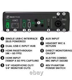 Mackie MainStream Complete Live Streaming and Video Capture Recording Interface