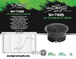 Sky High Package Deal 4 NEO64 6.5 Midrange Midbass Speakers & 4 TW2S Tweeters