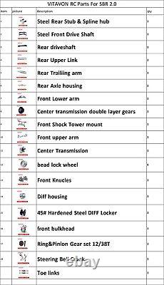 VITAVON SBR 2.0 /Super Baja Rey 2.0 1/6 CNC upgrade parts package deal